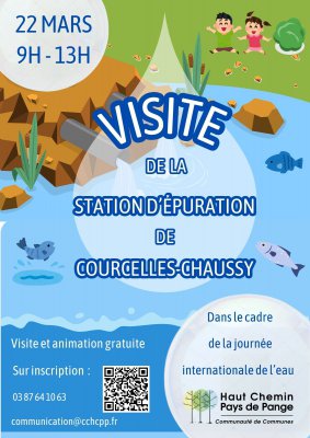 VISITE DE LA STATION D'ÉPURATION DE COURCELLES-CHAUSSY